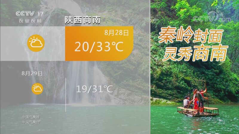 农业气象 20200827 21:27