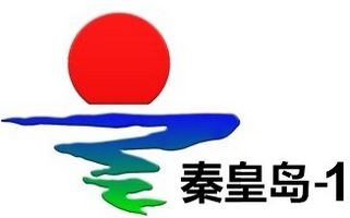 秦皇岛电视台新闻频道